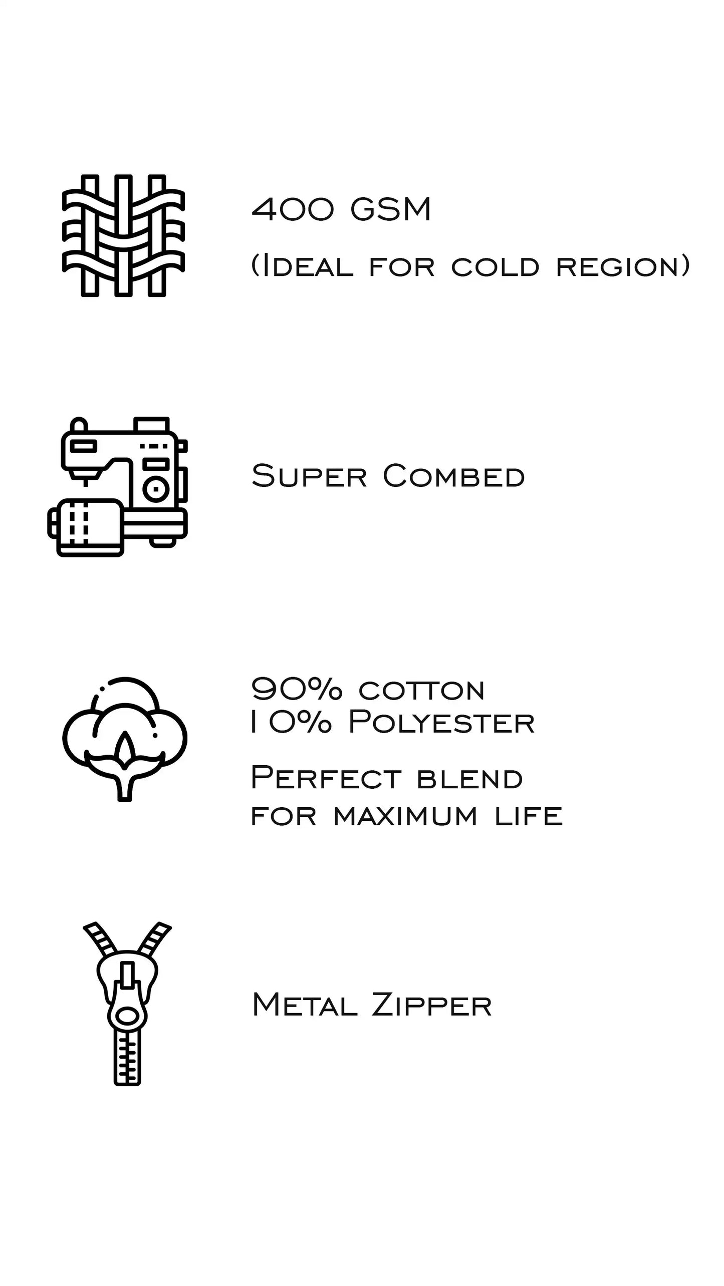 Plain : Heavyweight Zipper